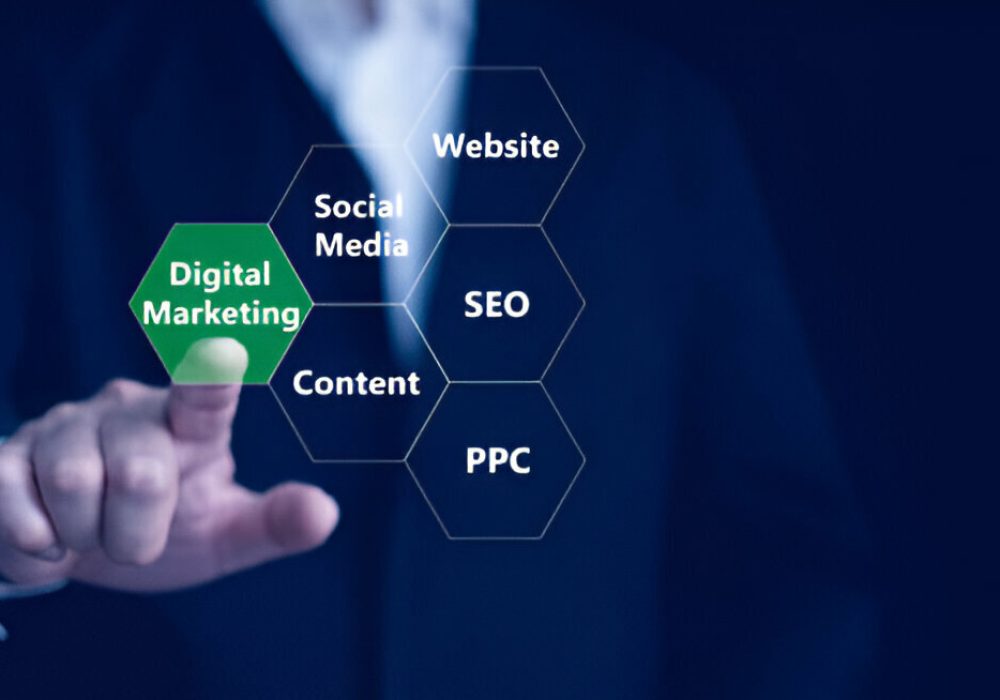 digital marketing digital marketing
